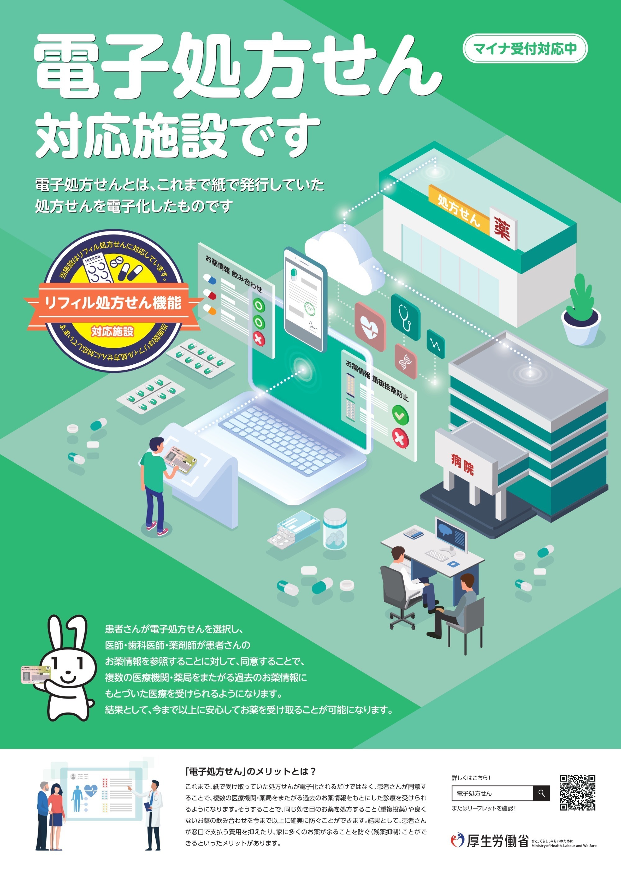 電子処方せん対応施設です